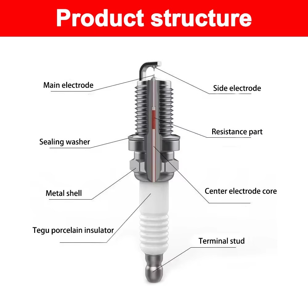 1-4 stuks Originele Goede Irid - Motorcycle Spark Plug recensie en prijs